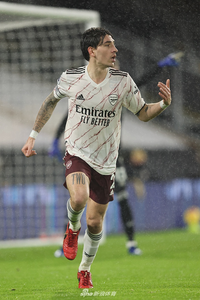 يلا شات مهكركل ما تحتاج معرفته عن التطبيق المميز